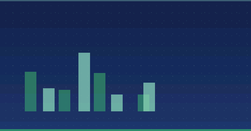 How to Develop an Effective Content Marketing Strategy for Sustainable Growth