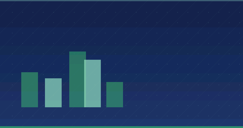 Cómo integrar el alojamiento de vídeo en su plan de marketing de contenidos