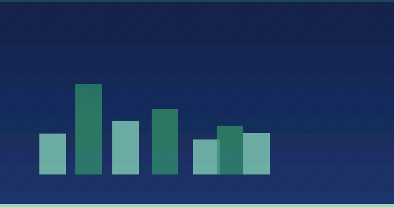 Cómo integrar las redes sociales en su estrategia de marketing de contenidos