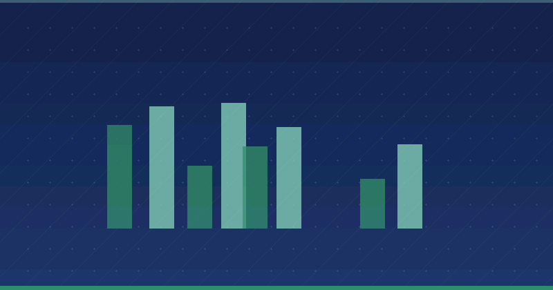 Intégration du PPC et du marketing de contenu pour la croissance SaaS