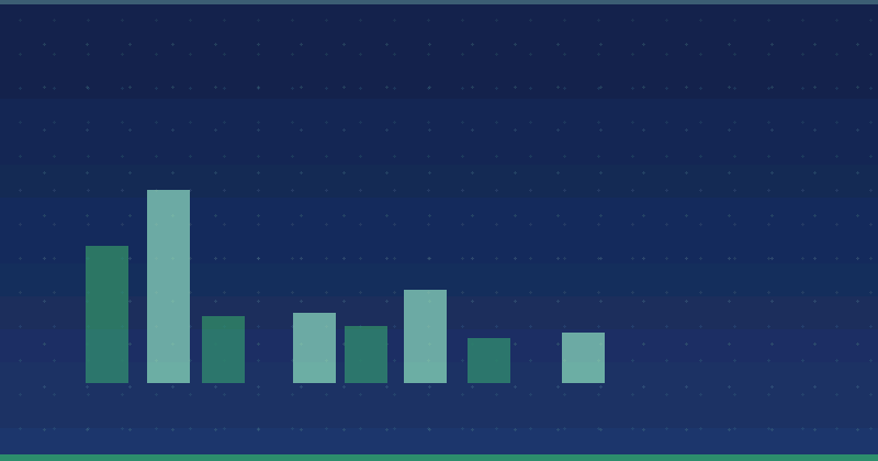 Comment intégrer les podcasts dans votre entonnoir de marketing de contenu pour un engagement accru