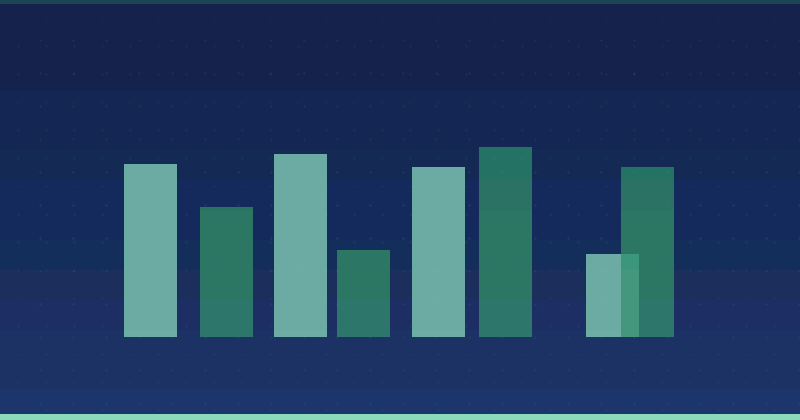 Comment intégrer le marketing de contenu interactif pour un engagement accru