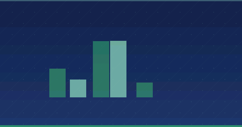 Comment intégrer le CONTENT MARKETING à la stratégie de médias sociaux pour un impact maximal