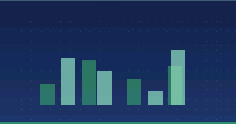Integrating AI into Content Marketing: Strategies for Digital Success