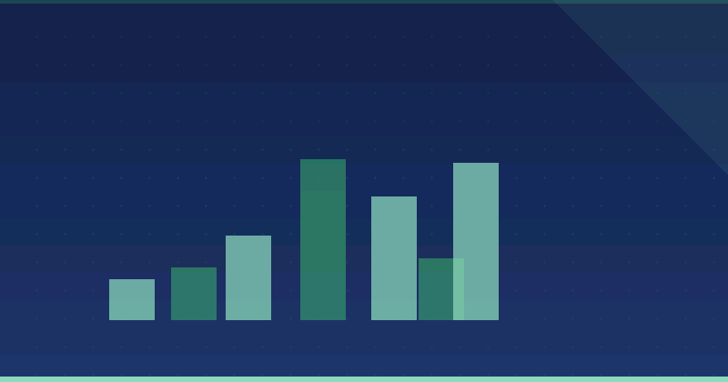How to Improve B2B Content Marketing: Expert Strategies for Lasting Impact