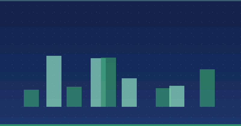 How to Hire an Exceptional Content Marketing Team: A Strategic Guide