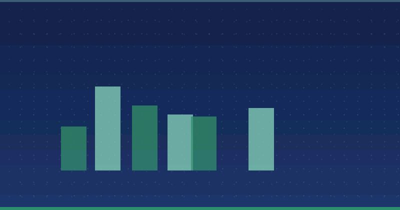 Mastering Content Marketing to Generate B2B Leads Effectively