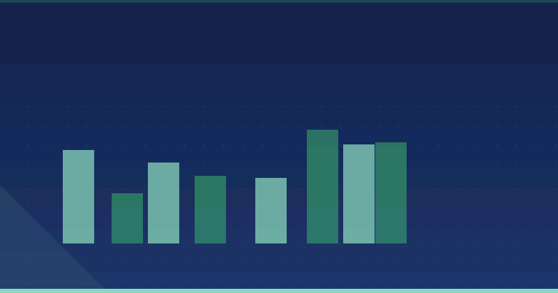 How to Get Started with Artificial Intelligence in Content Marketing
