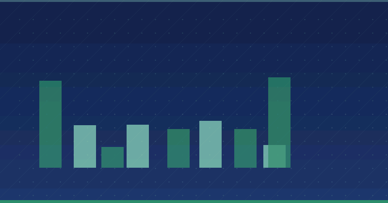 How to Get Started in Content Marketing: A Comprehensive Guide for Digital Professionals