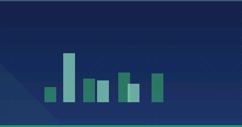 Proven Strategies to Generate Ideas for Content Marketing