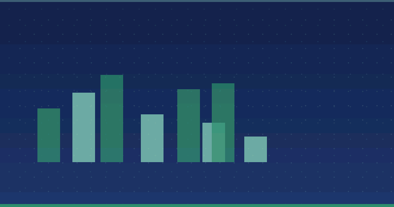 Estrategias para atraer clientes corporativos en Content Marketing