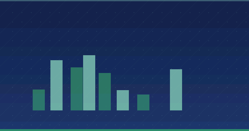 Cómo construir una carrera próspera en Content Marketing