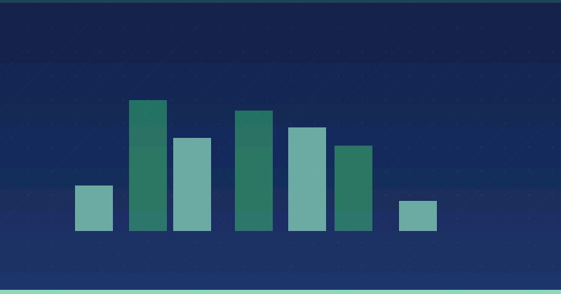Comment générer plus de leads avec le marketing de contenu stratégique