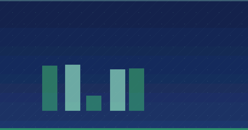 Comment générer plus de leads grâce au CONTENT MARKETING stratégique