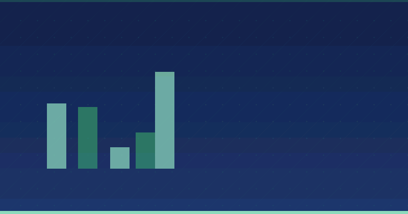 Comment générer des leads de haute qualité grâce au marketing de contenu