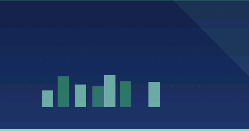 Guide stratégique pour trouver les bons canaux pour le marketing de contenu