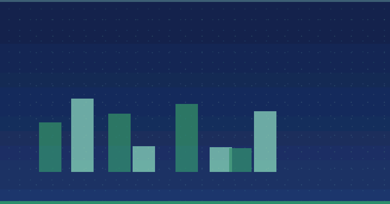 Stratégies efficaces pour trouver des hashtags dans le marketing de contenu sur Instagram