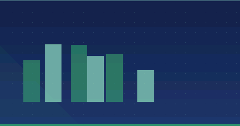 Cómo encontrar las mejores agencias de marketing de contenidos para la excelencia en SEO