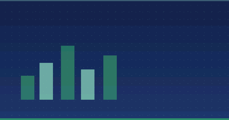 Cómo explicar el Marketing de Contenidos a cualquiera: Una guía completa
