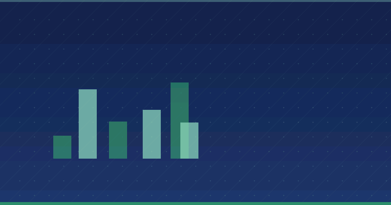 Cómo explicar eficazmente el ROI del marketing de contenidos a las partes interesadas