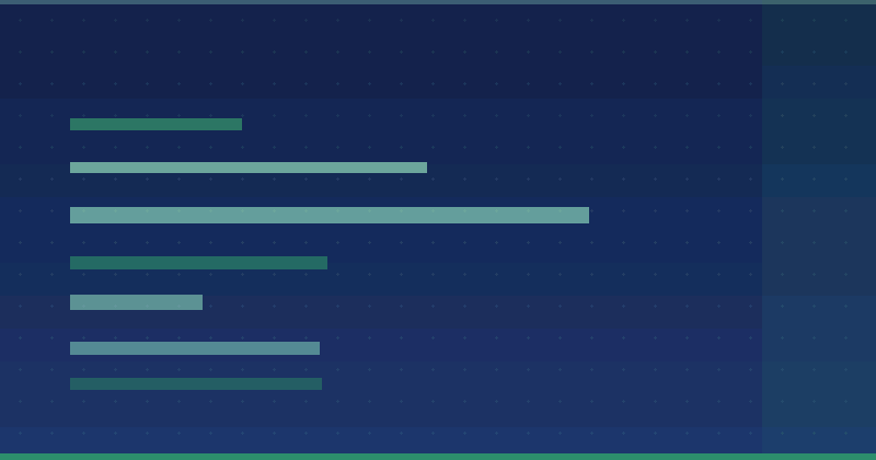 How to Evaluate the ROI of Hiring a Content Marketing Agency