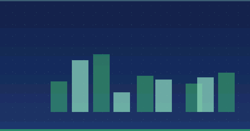 How to Evaluate ROI from a Content Marketing Agency