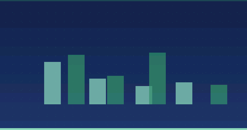 How to Evaluate the Effectiveness of a Content Marketing Agency