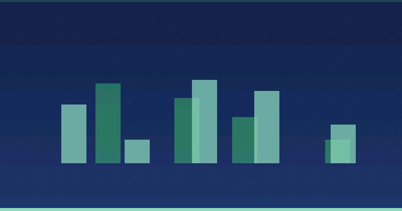 Evaluating the Effectiveness of a Content Marketing Agency: Key Strategies for Digital Success