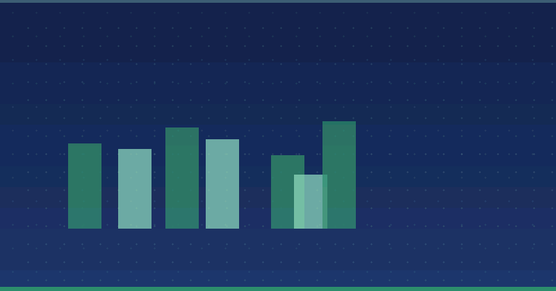 How to Evaluate Content Marketing Strategy Performance Over Time