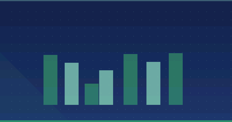 Evaluating Content Marketing Strategy Performance Over Time: Key Metrics and Methods