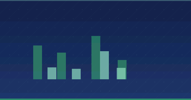 How to Ensure Your Content Marketing Partner Aligns with Your Brand Voice