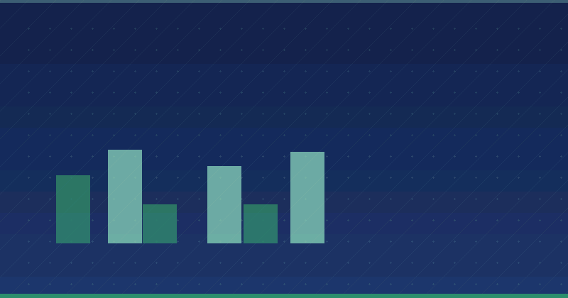 Ensuring Your Content Marketing Partner Aligns with Your Brand Voice