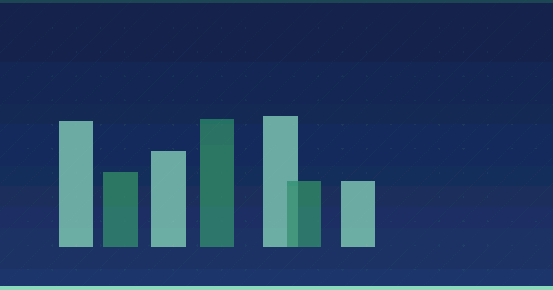 Mastering Content Marketing: A Guide to Effective Social Media Strategies