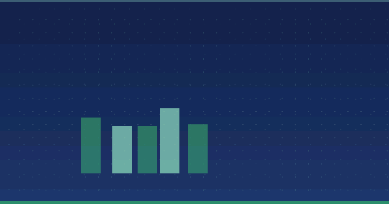 Mastering Content Marketing: Strategies for Effective Social Media Integration