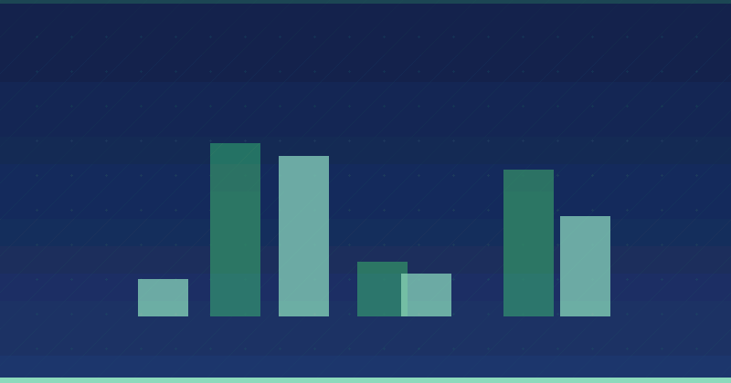 How to Excel in Content Marketing: Proven Strategies for Digital Success