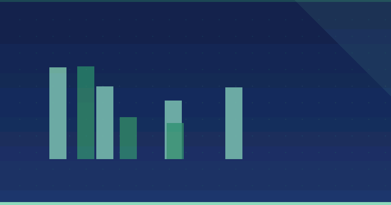 How to Do Effective Content Marketing: Strategies for Sustainable Growth