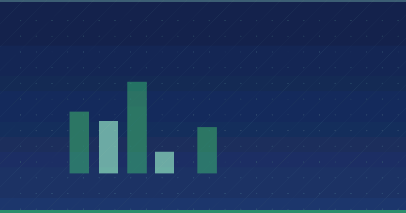 How to Do Content Marketing the Right Way: Essential Strategies for Digital Success