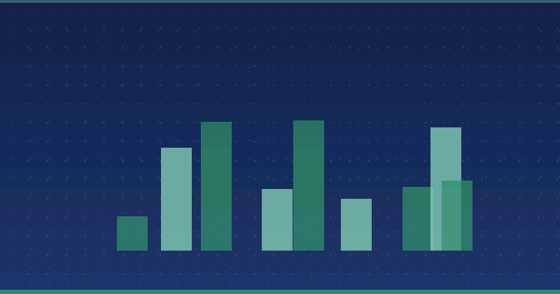 How to Do Content Marketing Research: Strategies for Digital Marketers and Business Owners