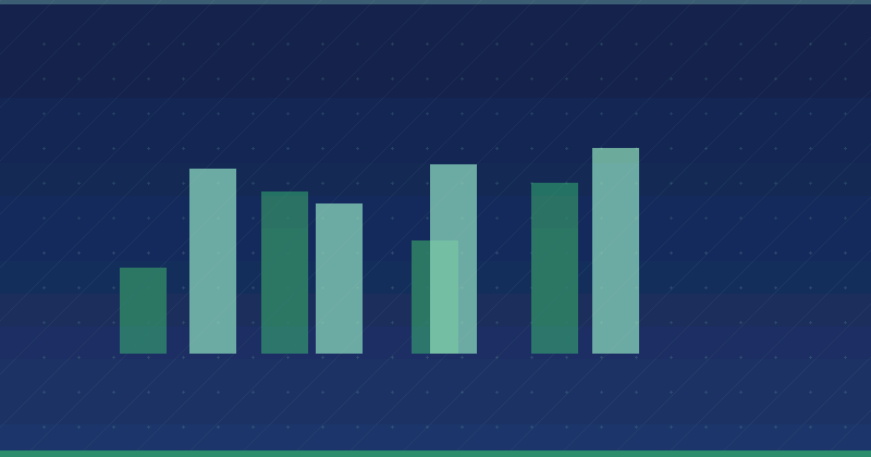 Mastering Content Marketing on Instagram: Strategies for Digital Success