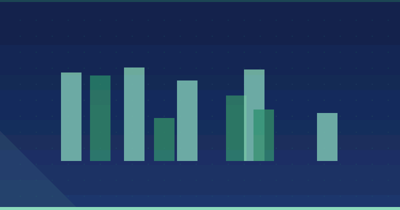 Mastering Content Marketing on Facebook: Strategies for Digital Success