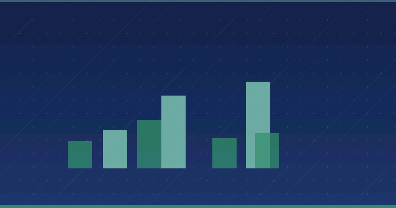 Mastering Content Marketing on Facebook: Strategies for Digital Success