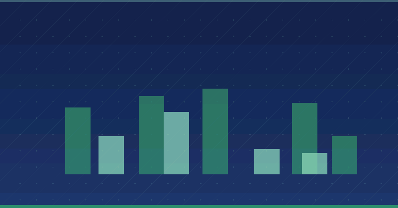 How to Implement Effective Content Marketing Strategies in New York City, NY