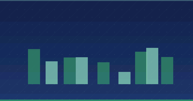 Mastering Content Marketing Strategies for Success in Los Angeles, CA
