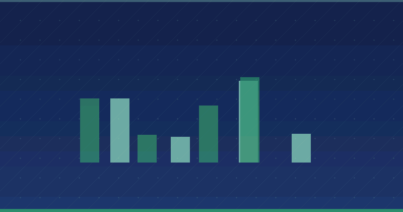 Mastering Content Marketing for Online Store Success