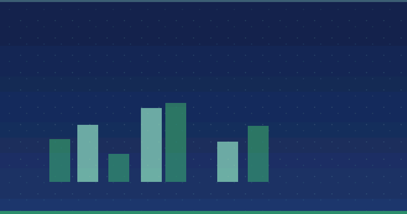 How to Do Content Marketing in 2019: Proven Strategies for Digital Success