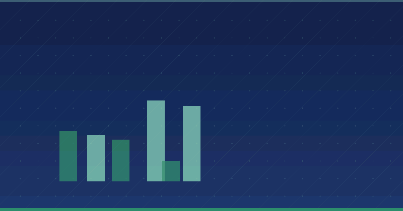 Mastering Content Marketing: Essential Strategies for Business Growth