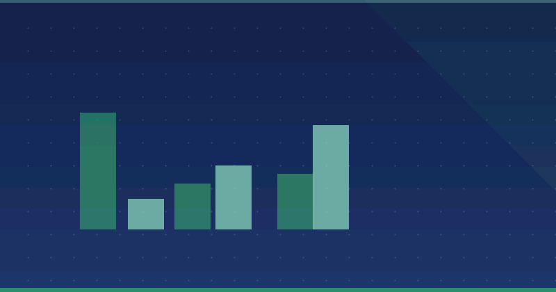 Developing a Content Marketing Strategy with Zero Budget: Essential Steps for Success