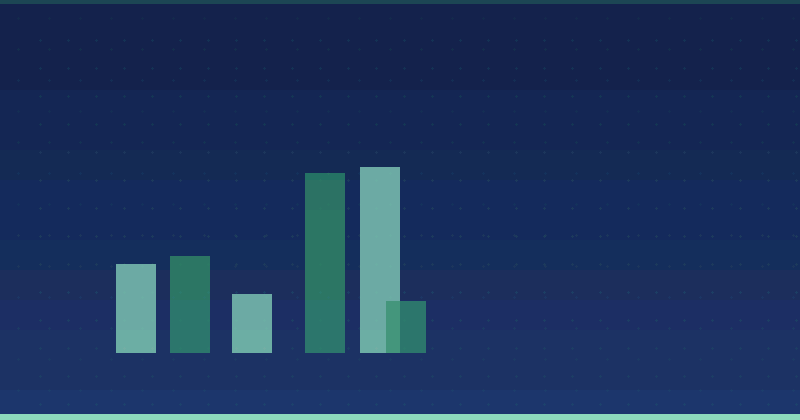 How to Determine Your Content Marketing ROI Effectively