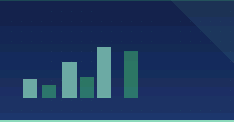 Determining the ROI of Content Marketing: A Comprehensive Framework