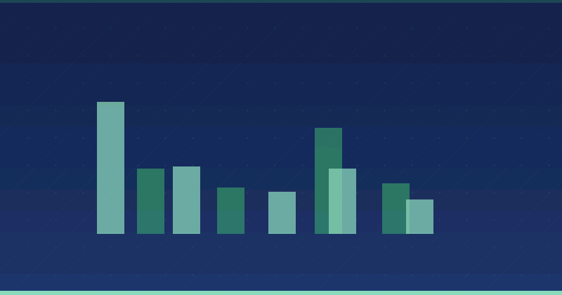 How to Crush the Competition with Content Marketing
